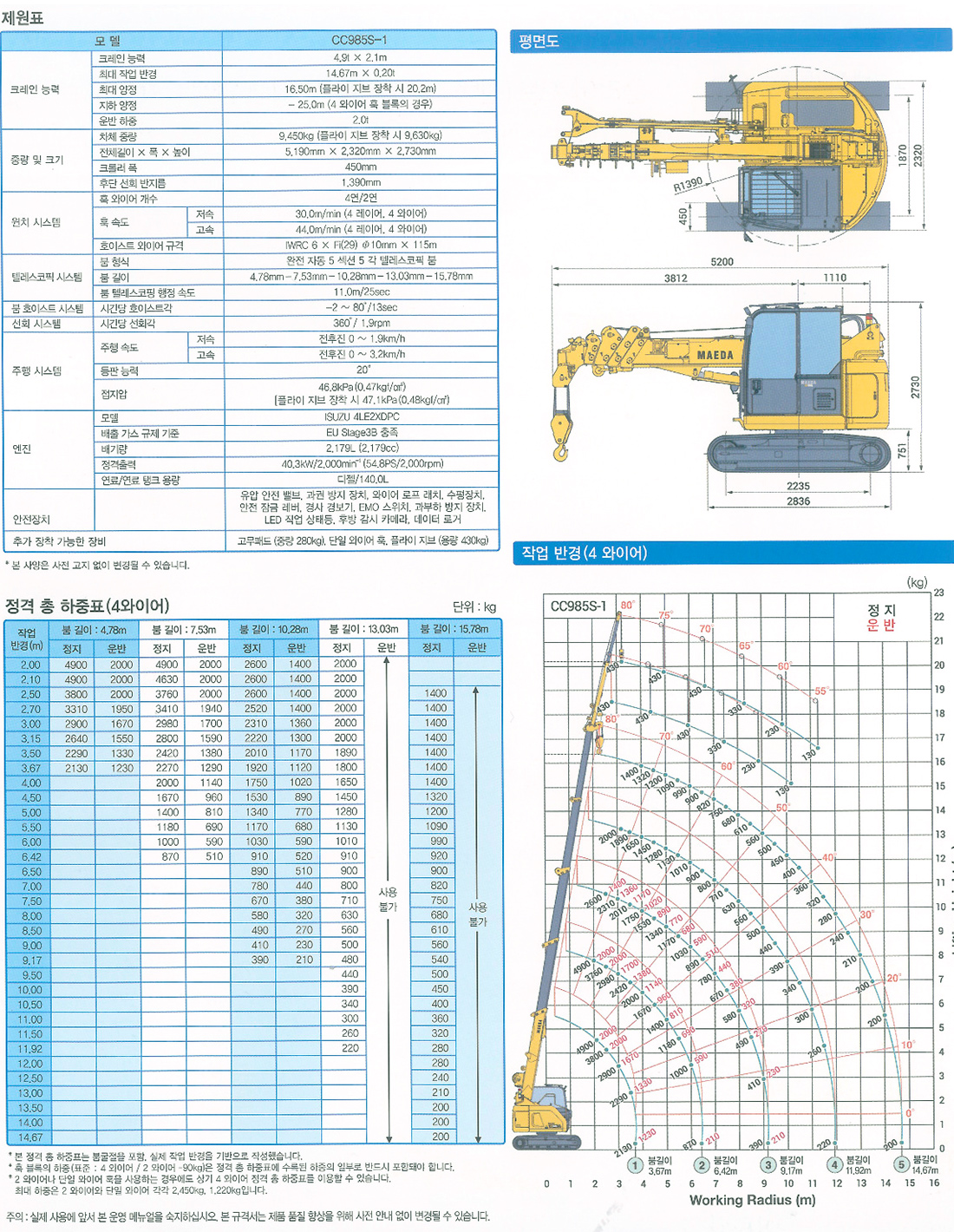CC-985S-1